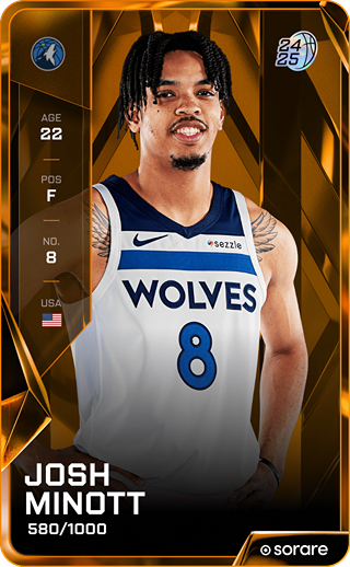 Josh Minott - limited