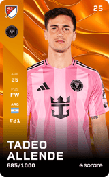 Tadeo Allende - limited