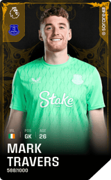 Mark Travers - limited