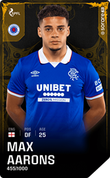 Max Aarons - limited