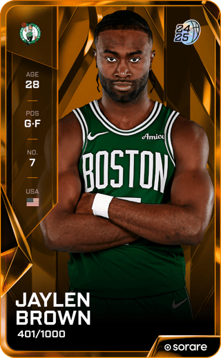 Jaylen Brown - limited