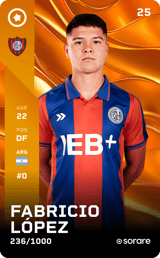 Fabricio López - limited