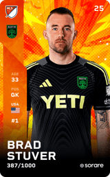Brad Stuver - limited
