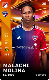 Malachi Molina - limited