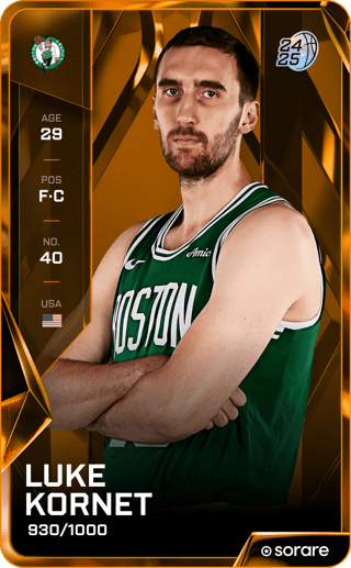 Luke Kornet - limited