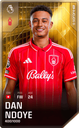 Dan Ndoye - limited