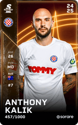 Anthony Kalik - limited