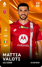 Mattia Valoti - limited