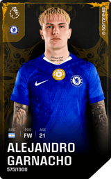 Alejandro Garnacho - limited