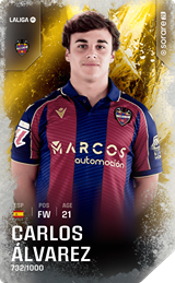 C.Álvarez - limited