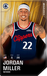 Jordan Miller - limited