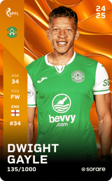 Dwight Gayle - limited