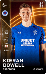 Kieran Dowell - limited