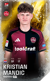 Kristian Mandić - limited