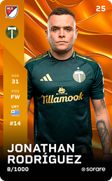 Jonathan Rodríguez - limited