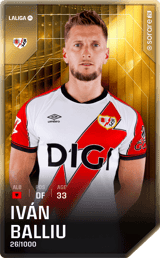 Iván Balliu - limited