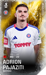 Adrion Pajaziti - limited