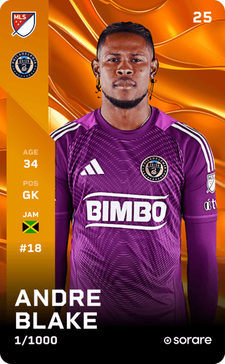 Andre Blake