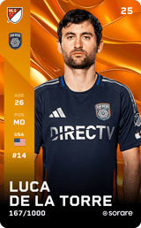 Luca de la Torre - limited