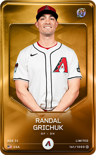 Randal Grichuk - limited