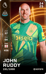 John Ruddy - limited