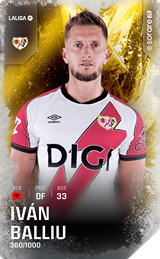 Iván Balliu - limited