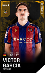 Víctor García - limited