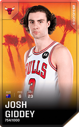 Josh Giddey - limited