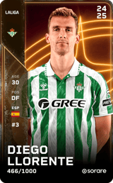 Diego Llorente - limited