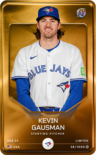 Kevin Gausman - limited