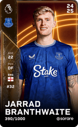 Jarrad Branthwaite - limited