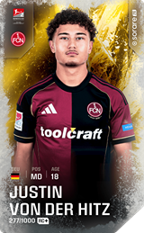 Justin-Kai von der Hitz - limited