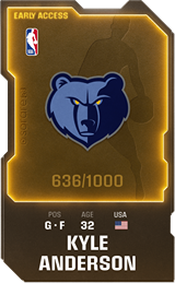 Kyle Anderson - limited