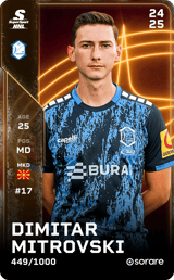 Dimitar Mitrovski - limited