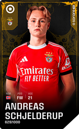 Andreas Schjelderup - limited