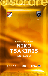 Niko Tsakiris - limited