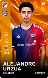 Alejandro Urzua - limited