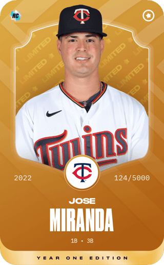 Jose Miranda - limited