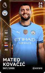 Mateo Kovačić - limited