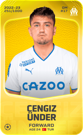 cengiz-under-2022-limited-251