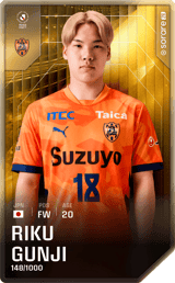 Riku Gunji - limited