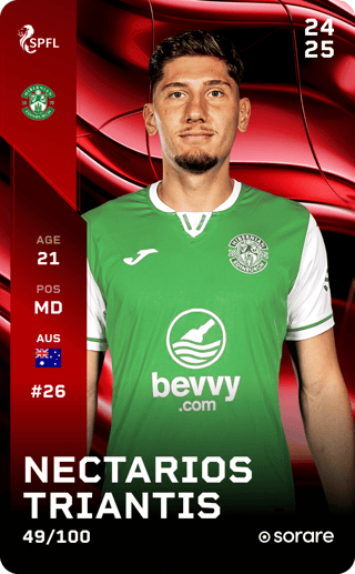Nectarios Triantis - rare