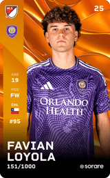 Favian Loyola - limited
