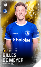 Gilles De Meyer - limited