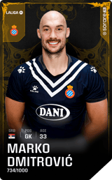 Marko Dmitrović - limited