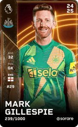 Mark Gillespie - limited