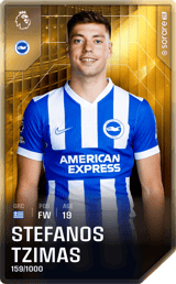 Stefanos Tzimas - limited