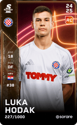 Luka Hodak - limited