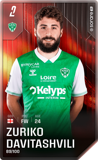 Zuriko Davitashvili - rare