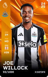 Joe Willock - limited